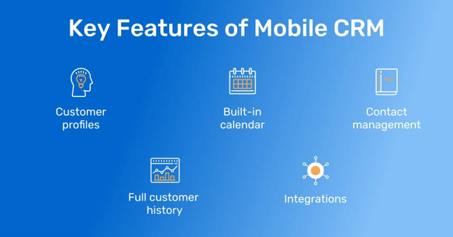 Key Features of Mobile CRM
