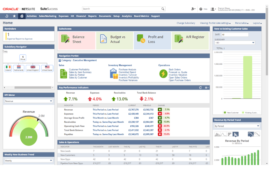 netsuite-erp